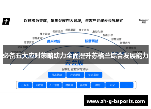 必备五大应对策略助力全面提升苏格兰综合发展能力