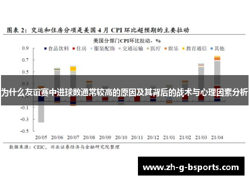 为什么友谊赛中进球数通常较高的原因及其背后的战术与心理因素分析