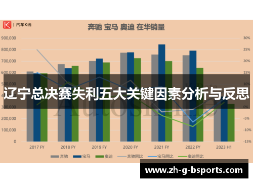辽宁总决赛失利五大关键因素分析与反思