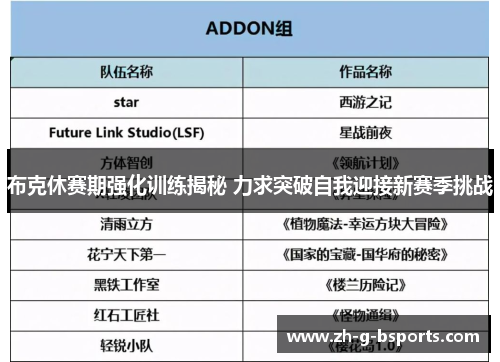 布克休赛期强化训练揭秘 力求突破自我迎接新赛季挑战