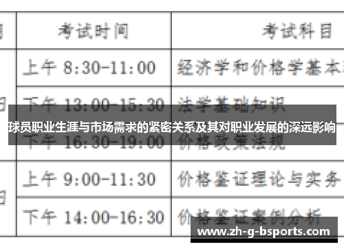 球员职业生涯与市场需求的紧密关系及其对职业发展的深远影响 球员职业生涯与市场需求的紧密关系及其对职业发展的深远影响