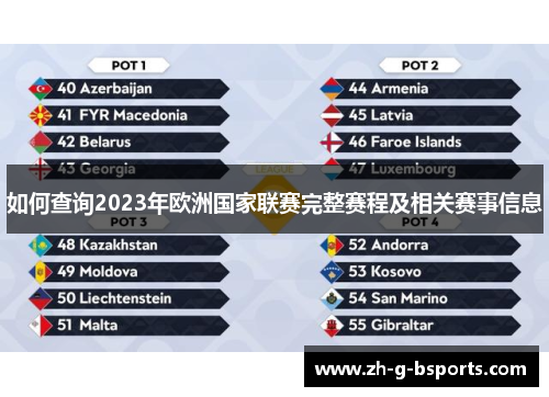 如何查询2023年欧洲国家联赛完整赛程及相关赛事信息 如何查询2023年欧洲国家联赛完整赛程及相关赛事信息