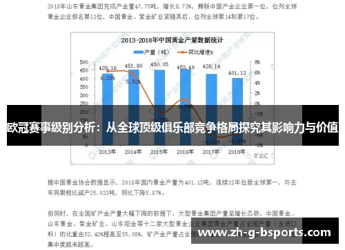 欧冠赛事级别分析:从全球顶级俱乐部竞争格局探究其影响力与价值 欧冠赛事级别分析:从全球顶级俱乐部竞争格局探究其影响力与价值