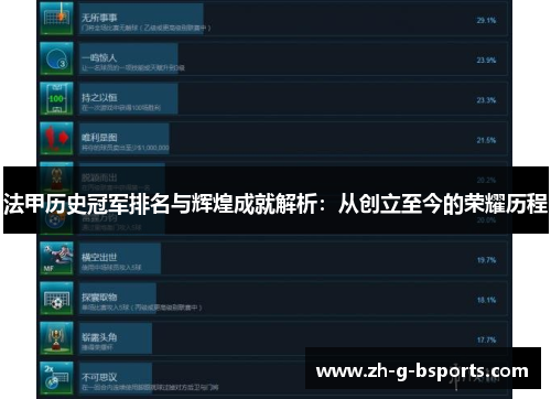 法甲历史冠军排名与辉煌成就解析：从创立至今的荣耀历程
