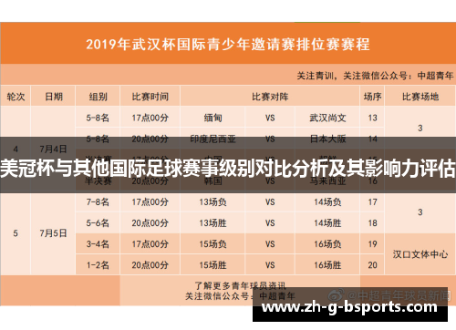 美冠杯与其他国际足球赛事级别对比分析及其影响力评估