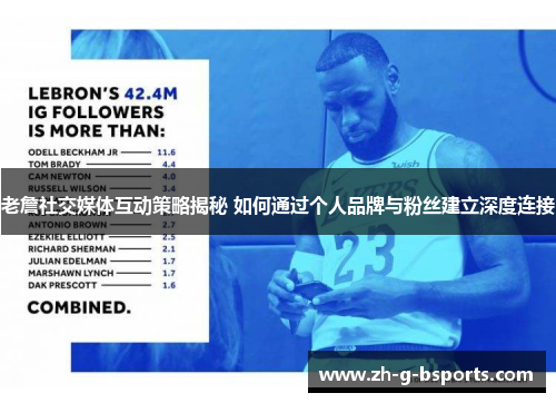 老詹社交媒体互动策略揭秘 如何通过个人品牌与粉丝建立深度连接 老詹社交媒体互动策略揭秘 如何通过个人品牌与粉丝建立深度连接