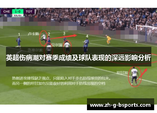 英超伤病潮对赛季成绩及球队表现的深远影响分析
