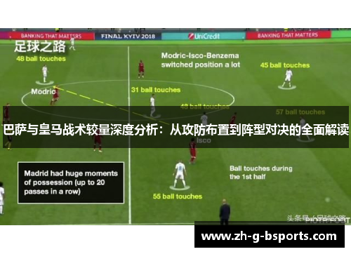 巴萨与皇马战术较量深度分析：从攻防布置到阵型对决的全面解读
