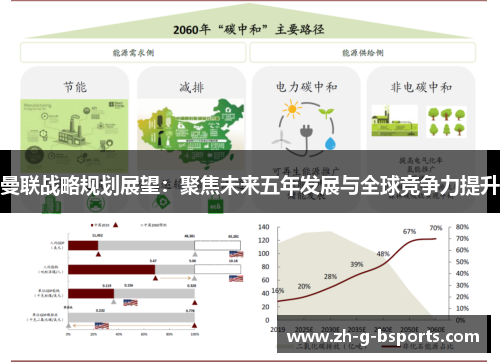 曼联战略规划展望:聚焦未来五年发展与全球竞争力提升 曼联战略规划展望:聚焦未来五年发展与全球竞争力提升