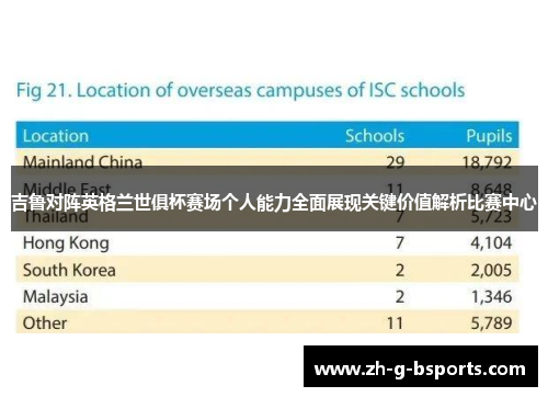 吉鲁对阵英格兰世俱杯赛场个人能力全面展现关键价值解析比赛中心 吉鲁对阵英格兰世俱杯赛场个人能力全面展现关键价值解析比赛中心