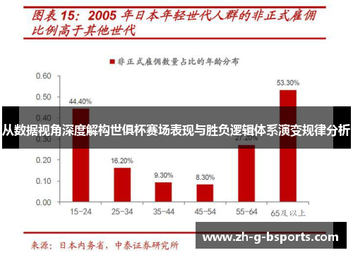 从数据视角深度解构世俱杯赛场表现与胜负逻辑体系演变规律分析 从数据视角深度解构世俱杯赛场表现与胜负逻辑体系演变规律分析