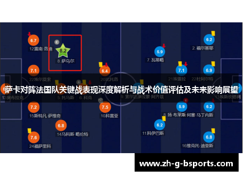 萨卡对阵法国队关键战表现深度解析与战术价值评估及未来影响展望