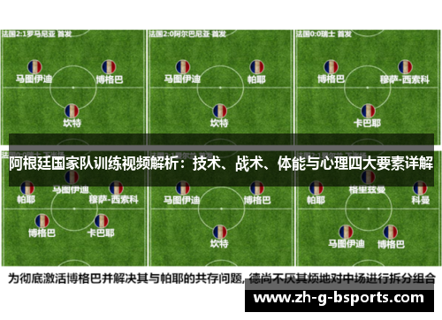阿根廷国家队训练视频解析：技术、战术、体能与心理四大要素详解