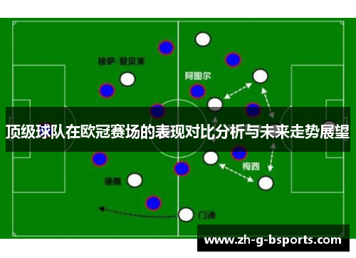 顶级球队在欧冠赛场的表现对比分析与未来走势展望 顶级球队在欧冠赛场的表现对比分析与未来走势展望
